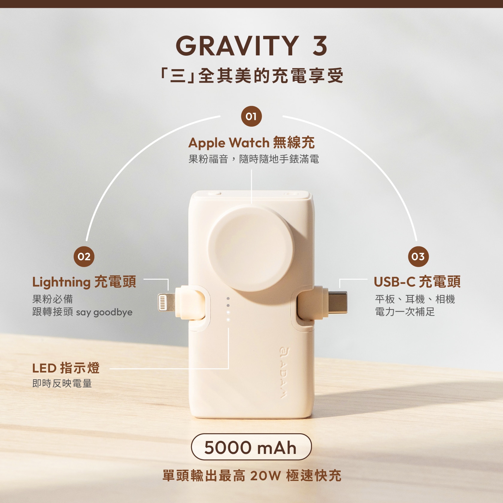 ADAM elements GRAVITY 3 三合一 折疊口袋行動電源